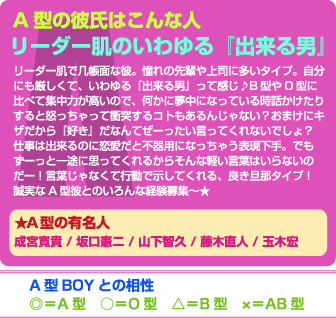 Anap B型の彼氏 特設ページ 血液型をめぐるこの冬いちばんの感動ラブストーリー