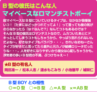 Anap B型の彼氏 特設ページ 血液型をめぐるこの冬いちばんの感動ラブストーリー