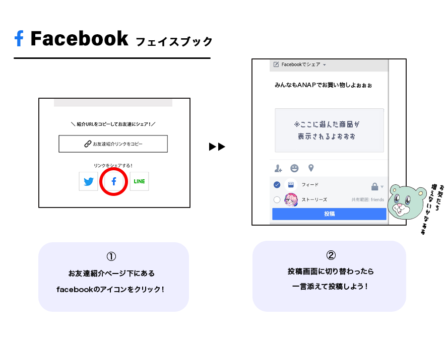 facebook�Ǥζ�ͭ��ˡ