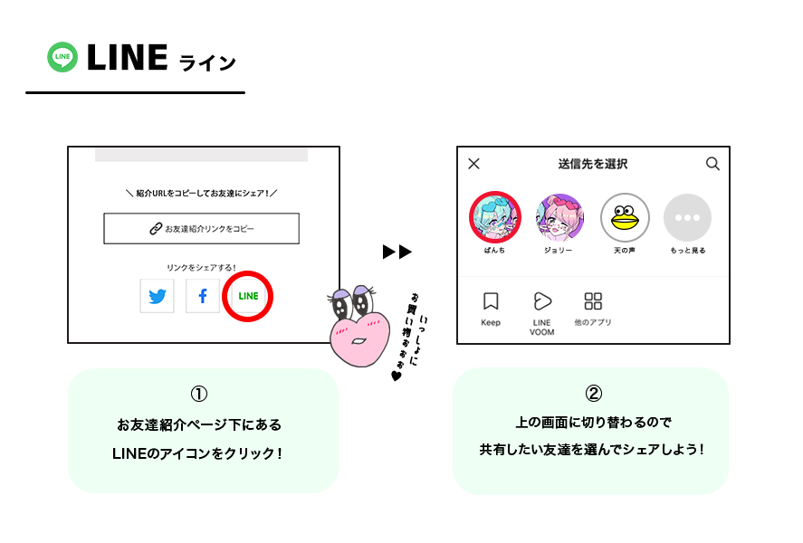 line�Ǥζ�ͭ��ˡ
