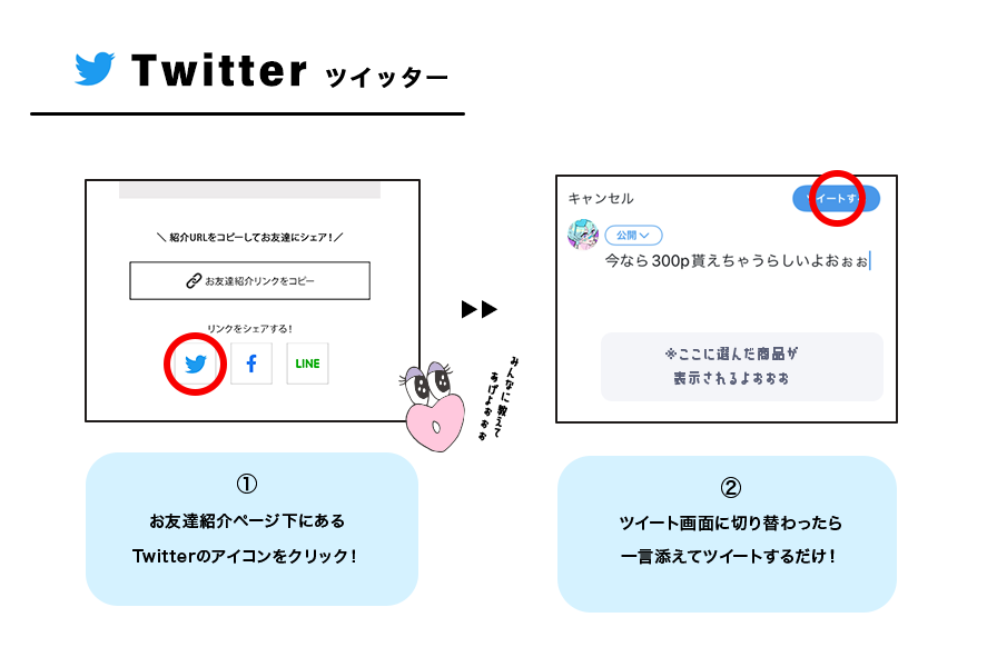 twitter�Ǥζ�ͭ��ˡ
